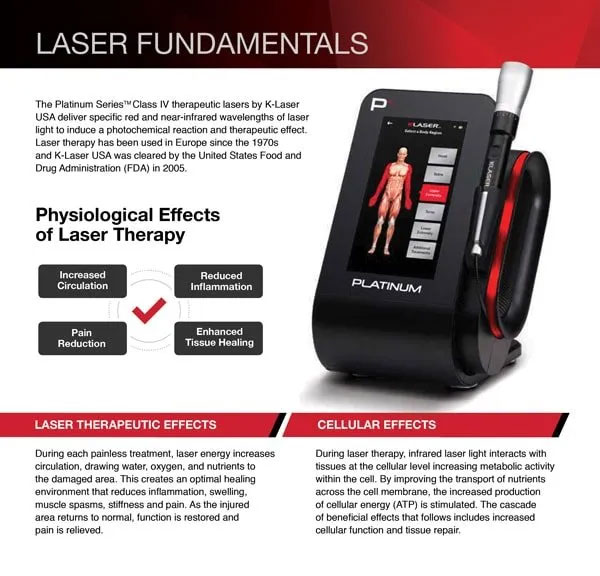 Information on Laser Fundamentals